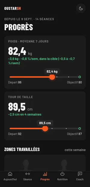 Écran progrès : poids moyen sur 7 jours et tour de taille, du départ à l’objectif